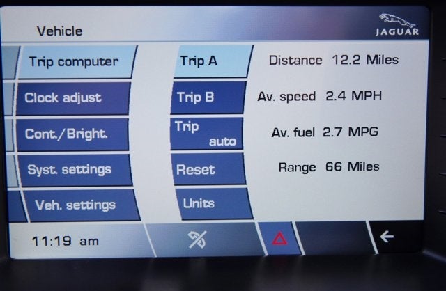 2012 Jaguar XKR Convertible