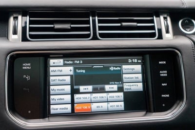 2014 Land Rover Range Rover Supercharged Autobiography