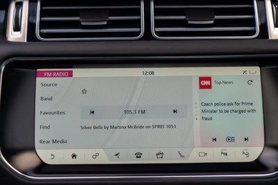 2017 Land Rover Range Rover SV Autobiography Dynamic