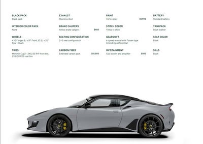 2021 Lotus Evora GT Coupe