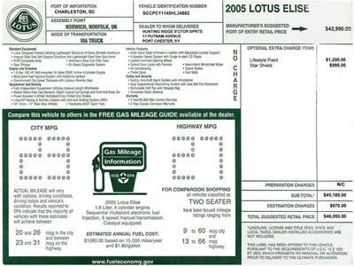 2005 Lotus Elise 2dr Convertible
