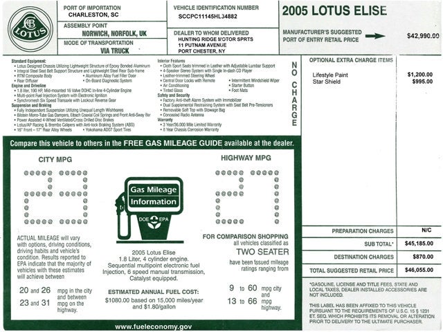2005 Lotus Elise 2dr Convertible