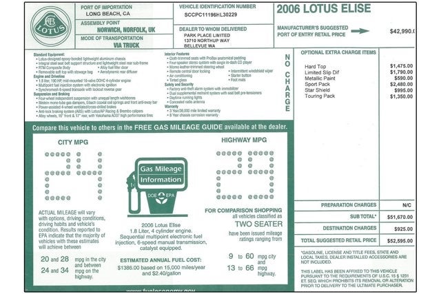 2006 Lotus Elise 2dr Convertible