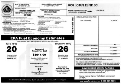 2008 Lotus Elise SC '60th Anniv. Edition'