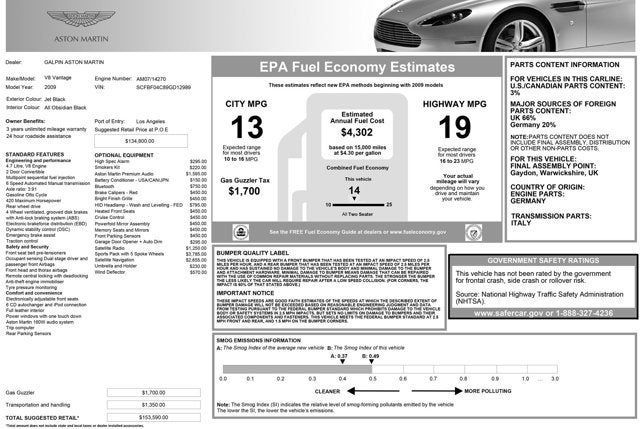 2009 Aston Martin V8 Vantage Roadster