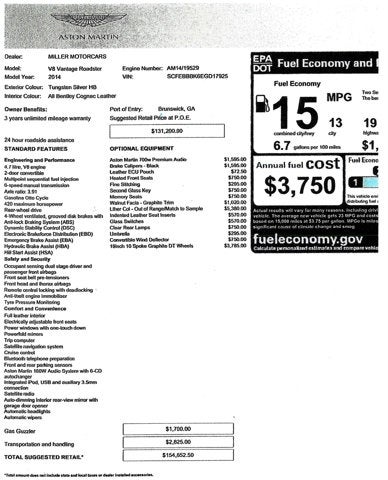 2014 Aston Martin V8 Vantage 2dr Conv