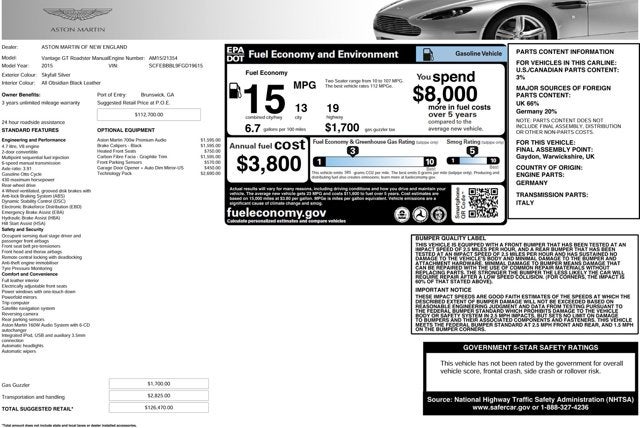 2015 Aston Martin V8 Vantage GT Roadster