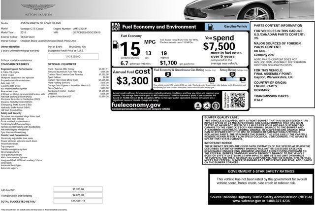2016 Aston Martin V8 Vantage GTS Sport