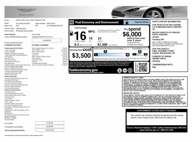 2014 Aston Martin V8 Vantage Roadster