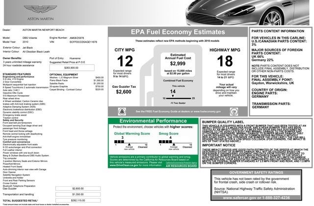 2010 Aston Martin DBS Volante