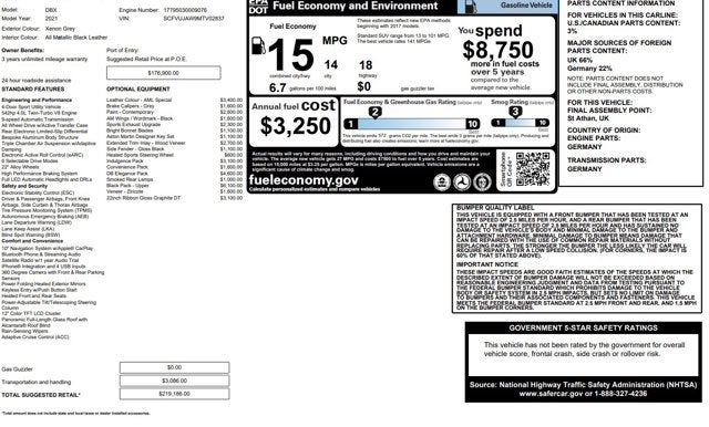 2021 Aston Martin DBX AWD
