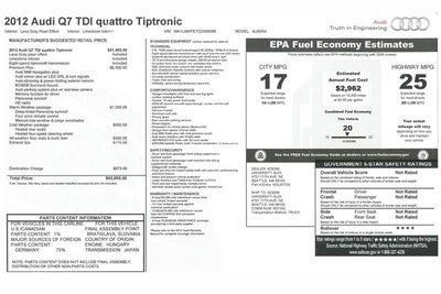 2012 Audi Q7 3.0 TDI Premium Plus