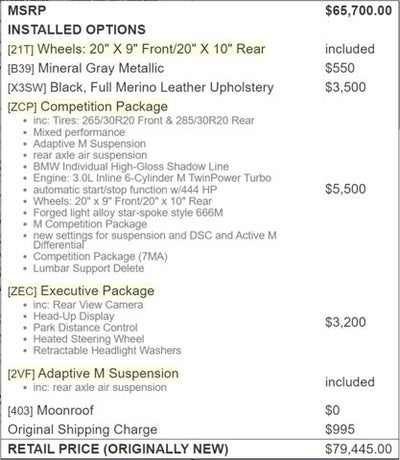 2016 BMW M4 Competition