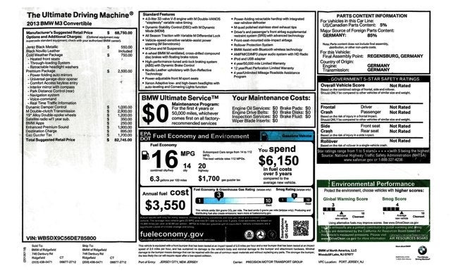 2013 BMW M3 Convertible
