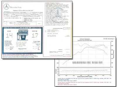 1992 Mercedes-Benz 500E 500E