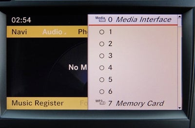 2012 Mercedes-Benz SL63 AMG®