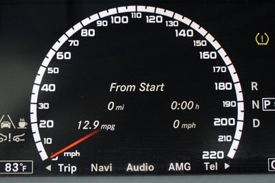 2013 Mercedes-Benz CL-Class CL 65 AMG®