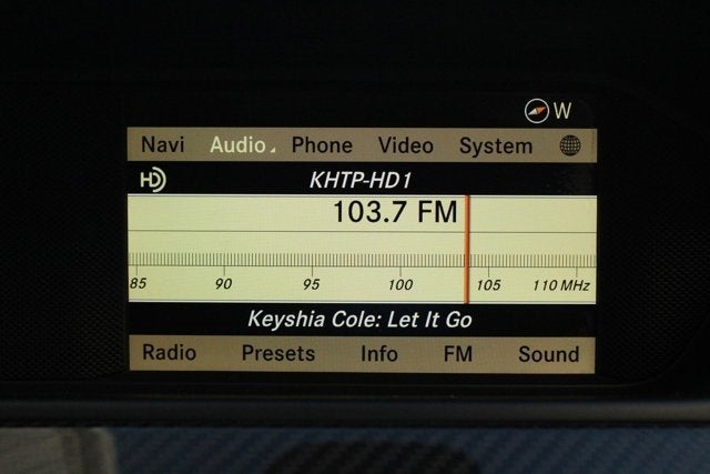 2012 Mercedes-Benz C-Class C 63 AMG®