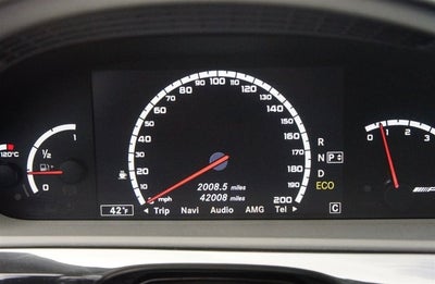 2012 Mercedes-Benz S63 AMG®