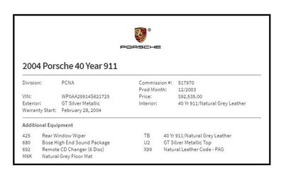 2004 Porsche 911 40th Anniversary Edition Carrera