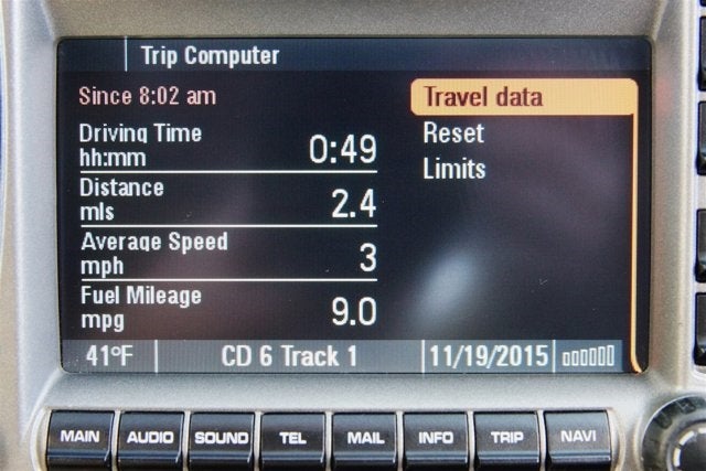 2008 Porsche 911 Carrera C2 Coupe