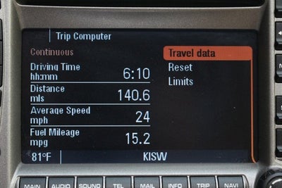 2008 Porsche 911 Carrera 4