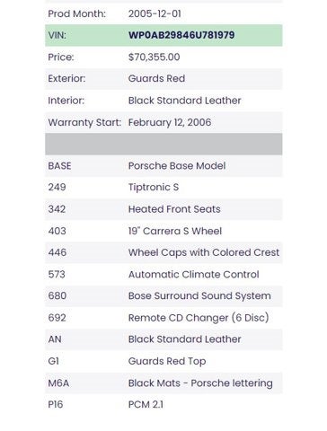 2006 Porsche Cayman S