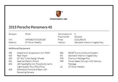 2015 Porsche Panamera 4S