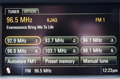 2013 Porsche Panamera 4S