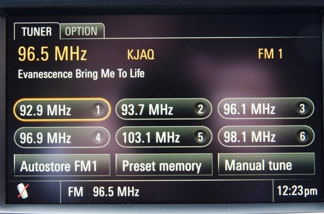 2013 Porsche Panamera 4S