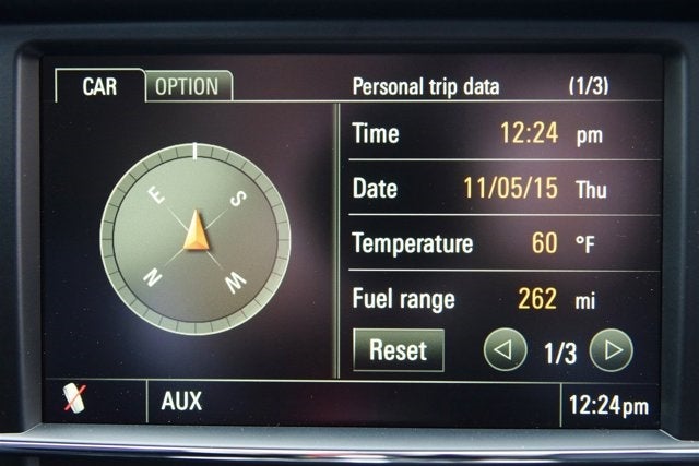 2013 Porsche Panamera 4S