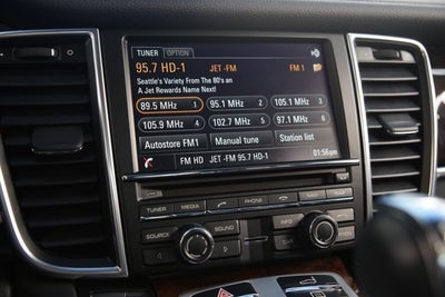 2015 Porsche Panamera 4S