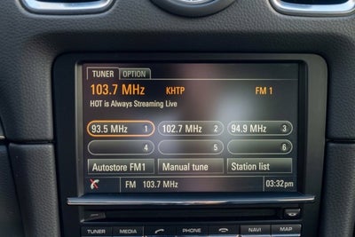 2016 Porsche Cayman S