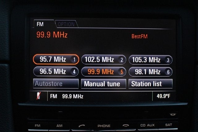 2015 Porsche Cayman S