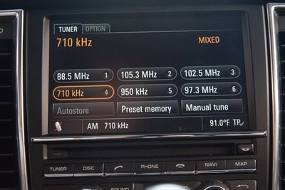 2010 Porsche Panamera Turbo