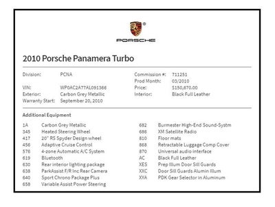2010 Porsche Panamera Turbo