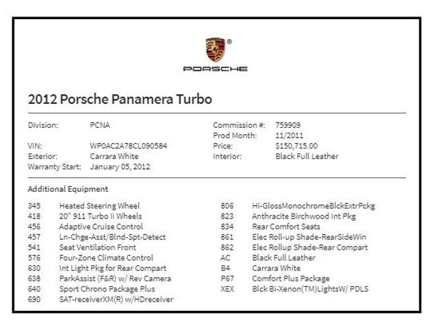 2012 Porsche Panamera Turbo