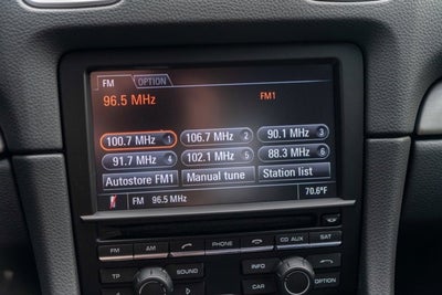 2016 Porsche Cayman GT4