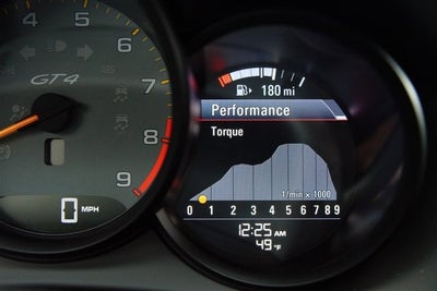 2016 Porsche Cayman GT4