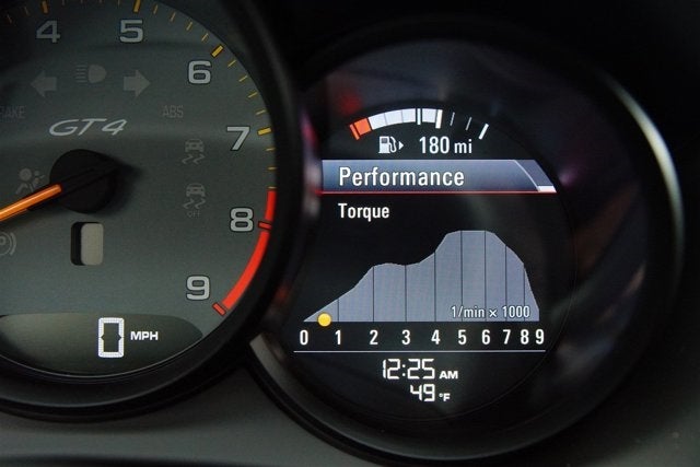 2016 Porsche Cayman GT4