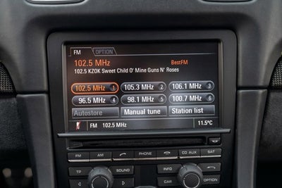 2016 Porsche Cayman GT4