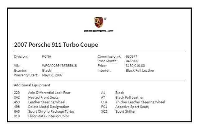 2007 Porsche 911 Turbo