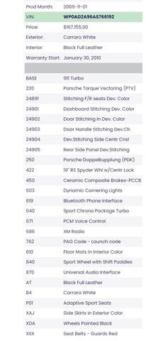 2010 Porsche 911 Turbo