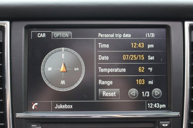 2014 Porsche Panamera GTS