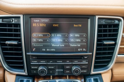 2015 Porsche Panamera GTS