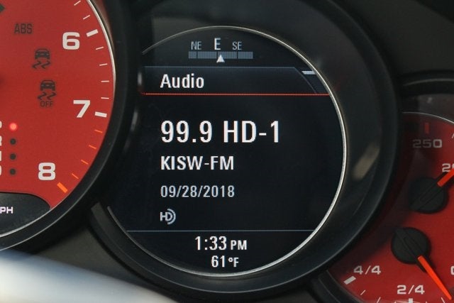 2015 Porsche Panamera GTS