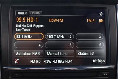 2015 Porsche Panamera GTS