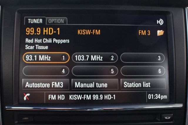 2015 Porsche Panamera GTS