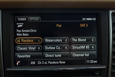 2015 Porsche Panamera GTS