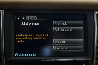 2015 Porsche Panamera GTS